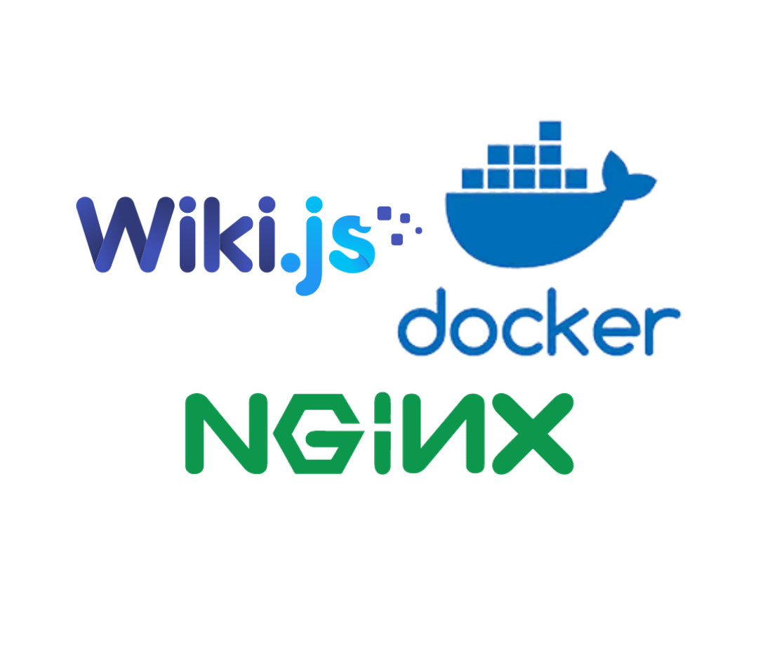 Wiki.js Docker
